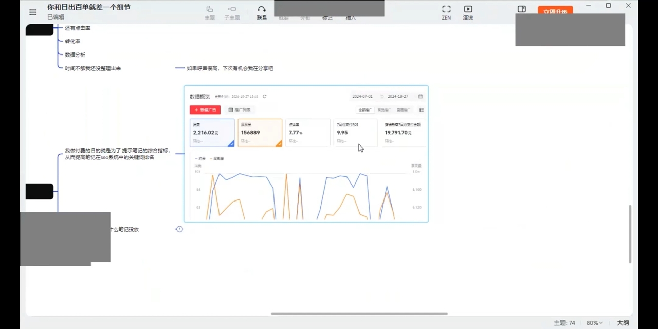 张宾·小红书笔记带货课(更新10月)-微众资源