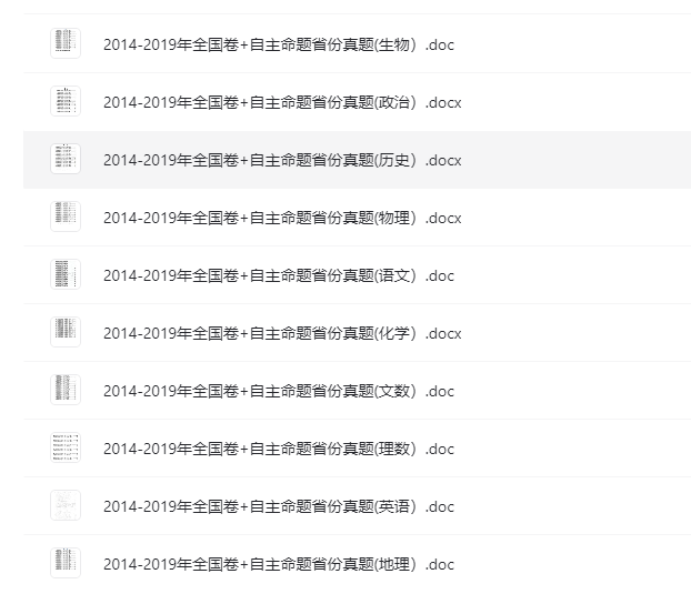高中总复习历年高考试卷合集：2014-2019年全国卷+自主命题省份真题免费下载，带打印服务！-微众资源