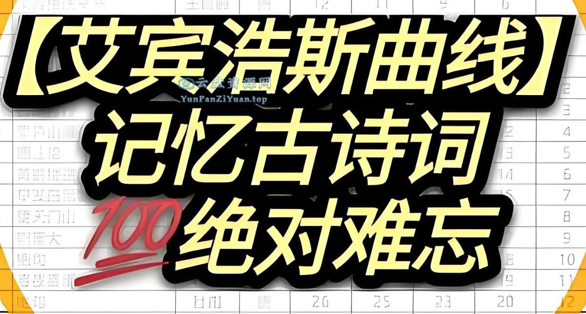 中小学155首必背古诗词艾宾浩斯记忆表-微众资源