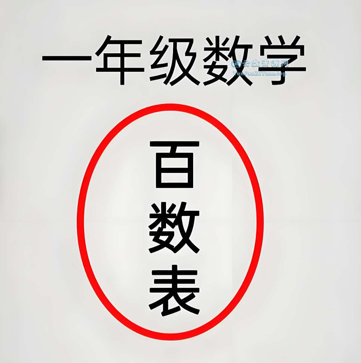 傲德《23合1多功能百数表·视频课》-微众资源