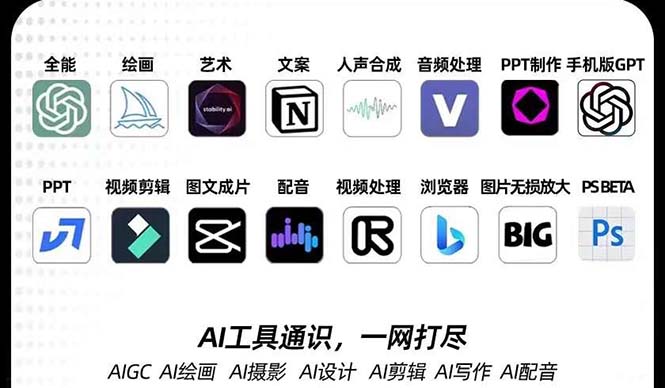 AIGC-全能特训营第3期：一次掌握14大主流AI工具，A1工具通识，一网打尽-微众资源