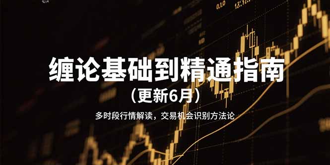 缠论基础到精通指南（更新6月）多时段行情解读，交易机会识别方法论-微众资源
