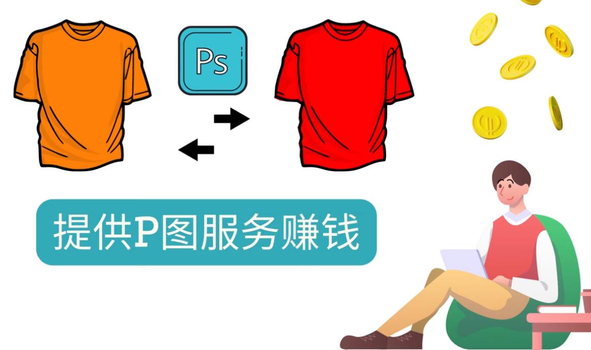 什么也不做，搬运技能赚差价，每单赚10美元, 每天净赚60美元-微众资源