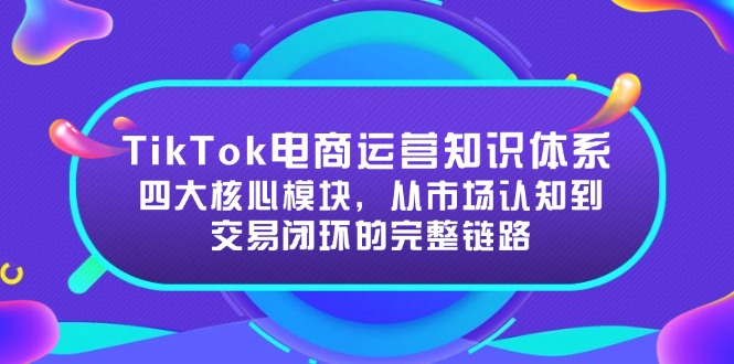 TikTok电商运营知识体系：四大核心模块，从市场认知到交易闭环的完整链路-微众资源