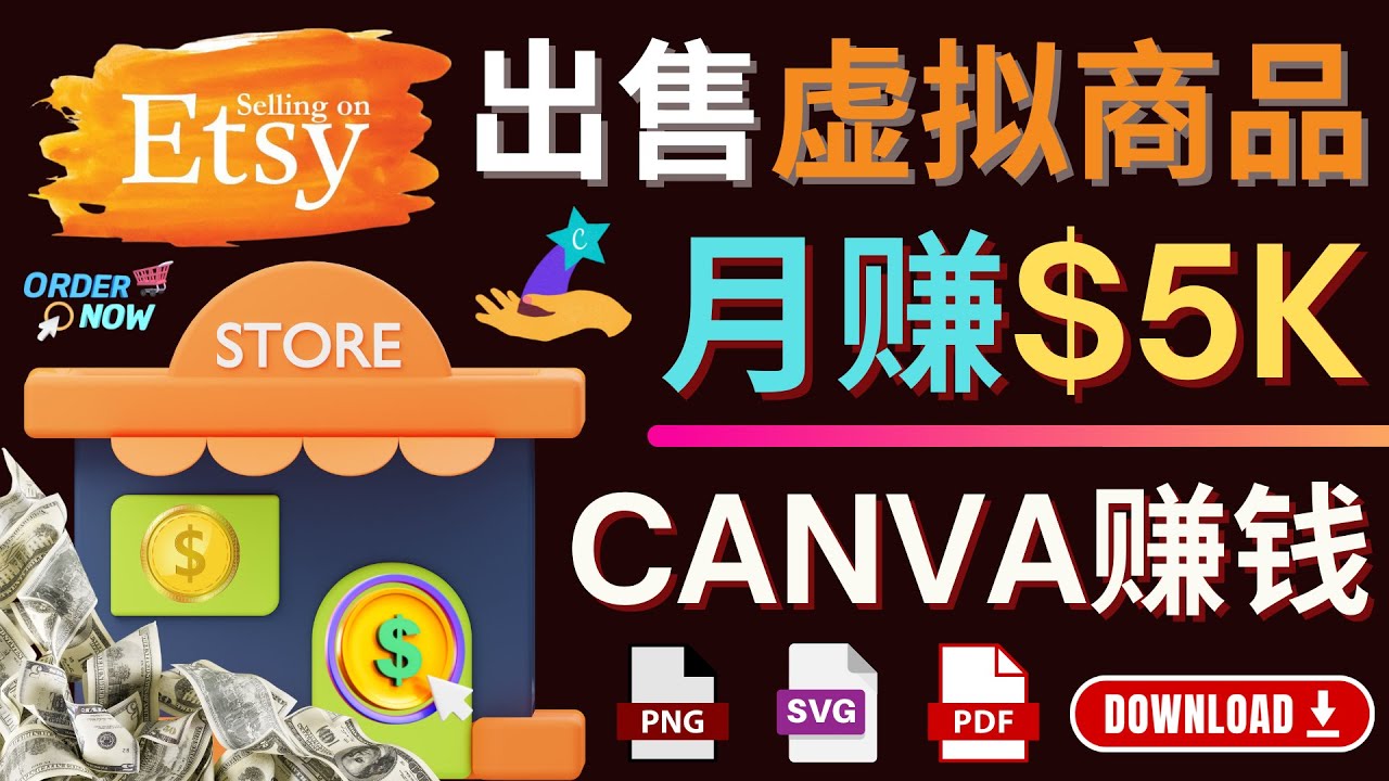 通过Etsy出售Canva模板，操作简单，收益高，月赚5000美元-微众资源