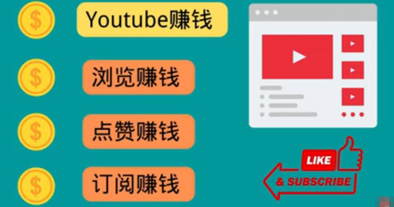 什么也不做，观看油管视频，完成小任务，即可轻松赚150美元-微众资源