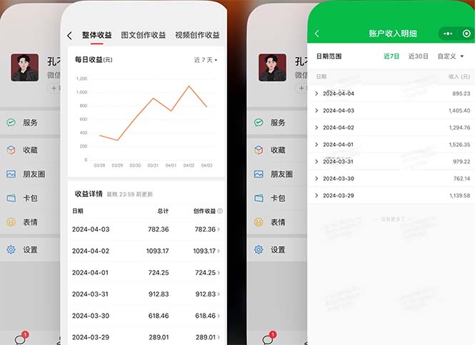 2024年4月最强AI写作，每天1小时，日入1000-3000，教程有实操视频，-微众资源