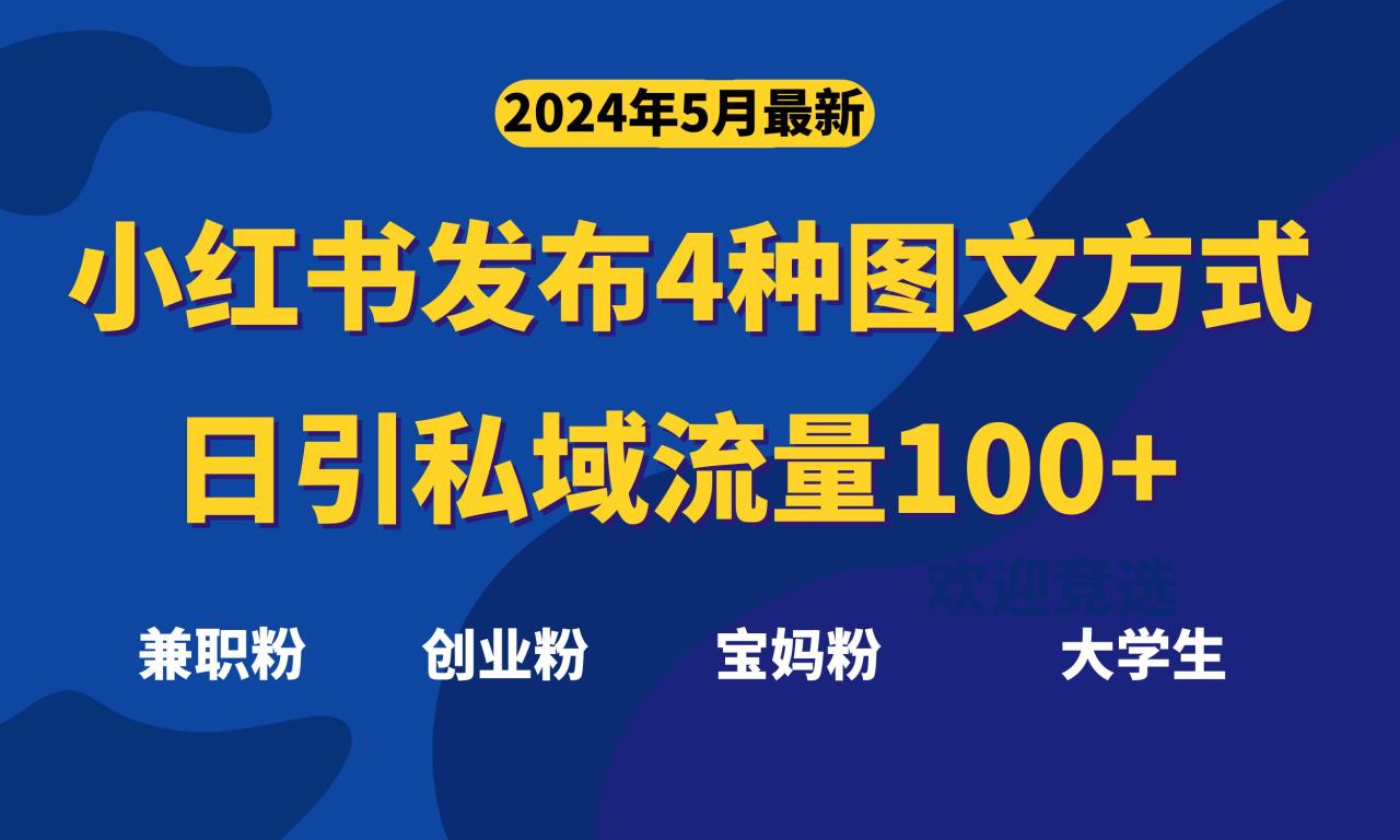 最新小红书发布这四种图文，日引私域流量100+不成问题，-微众资源