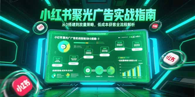 小红书聚光广告实战指南，从0搭建到放量策略，低成本获客全流程解析-微众资源