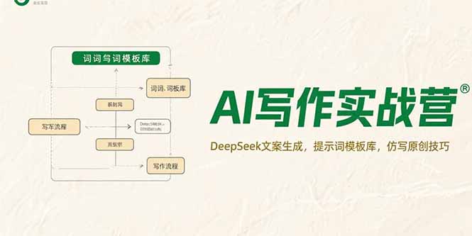 AI写作实战营，DeepSeek文案生成，提示词模板库，仿写原创技巧-微众资源