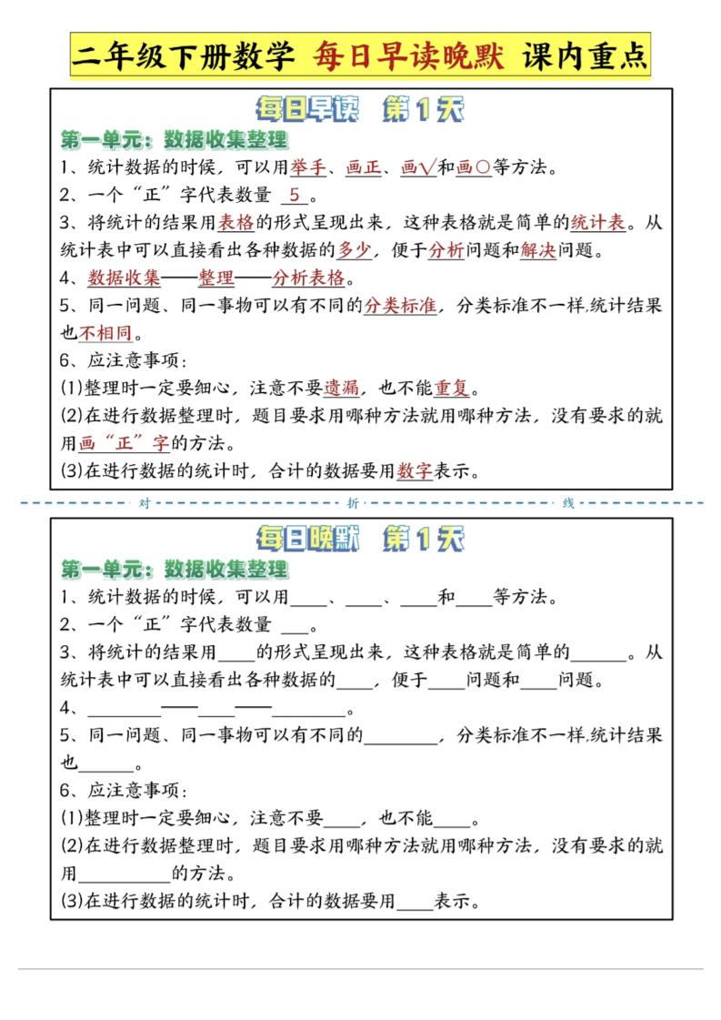 二年级下数学重点每日早读晚默（14页）-高清无水印完整版本-微众资源