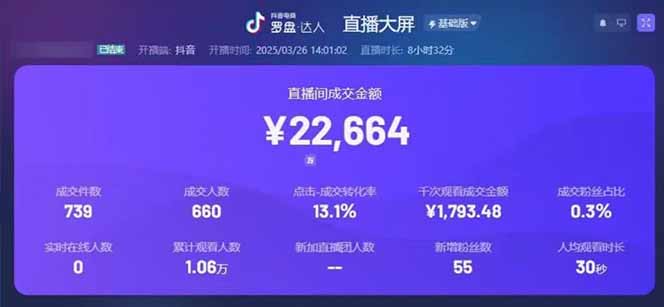 图片[1]-靠不露脸读稿子直播，日入5000+，普通人直播带货的新风口，抖音破价直…-超级会员网