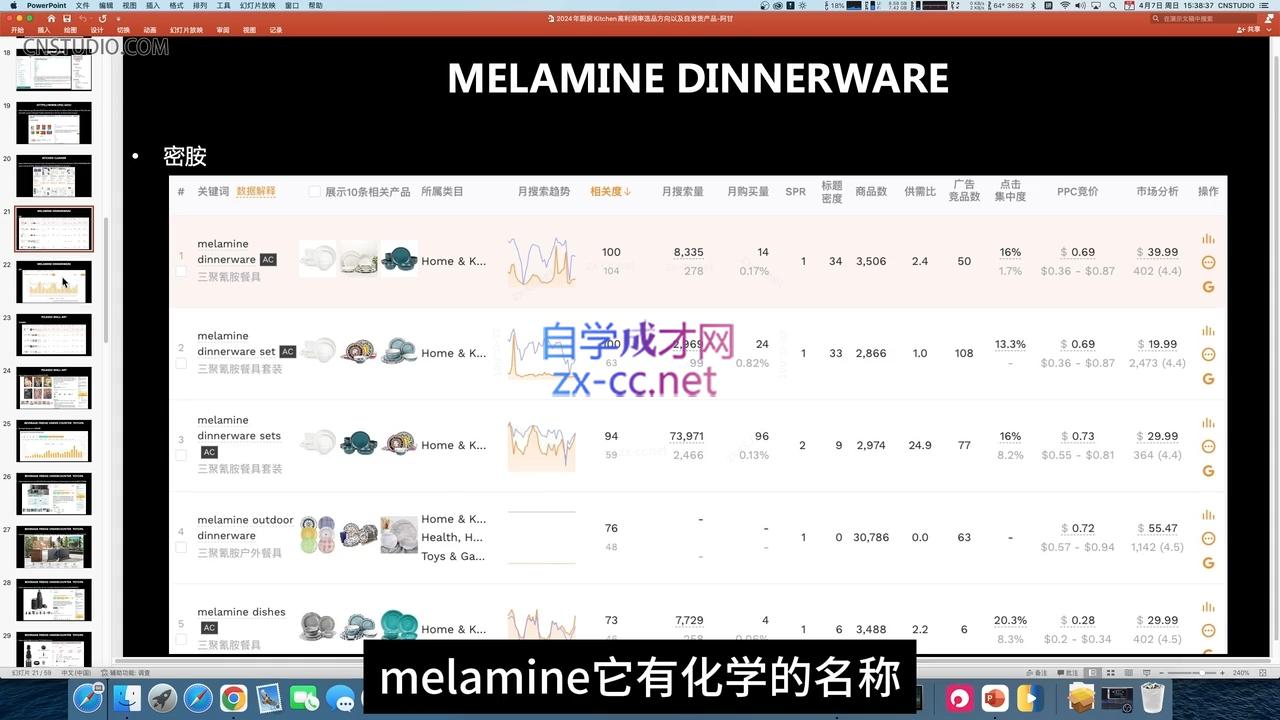阿甘·2024年跨境电商选品案例(更新11月)-微众资源