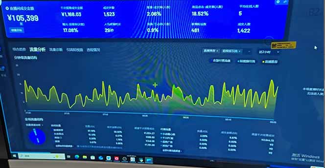 图片[1]-抖音AI无人直播，日结1-5K纯佣金！-超级会员网