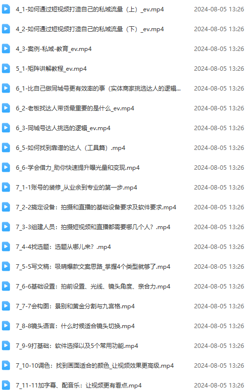 图片[2]-实体店老板获客特训营：认知、定位、文案、矩阵、直播、AI等(72节-超级会员网