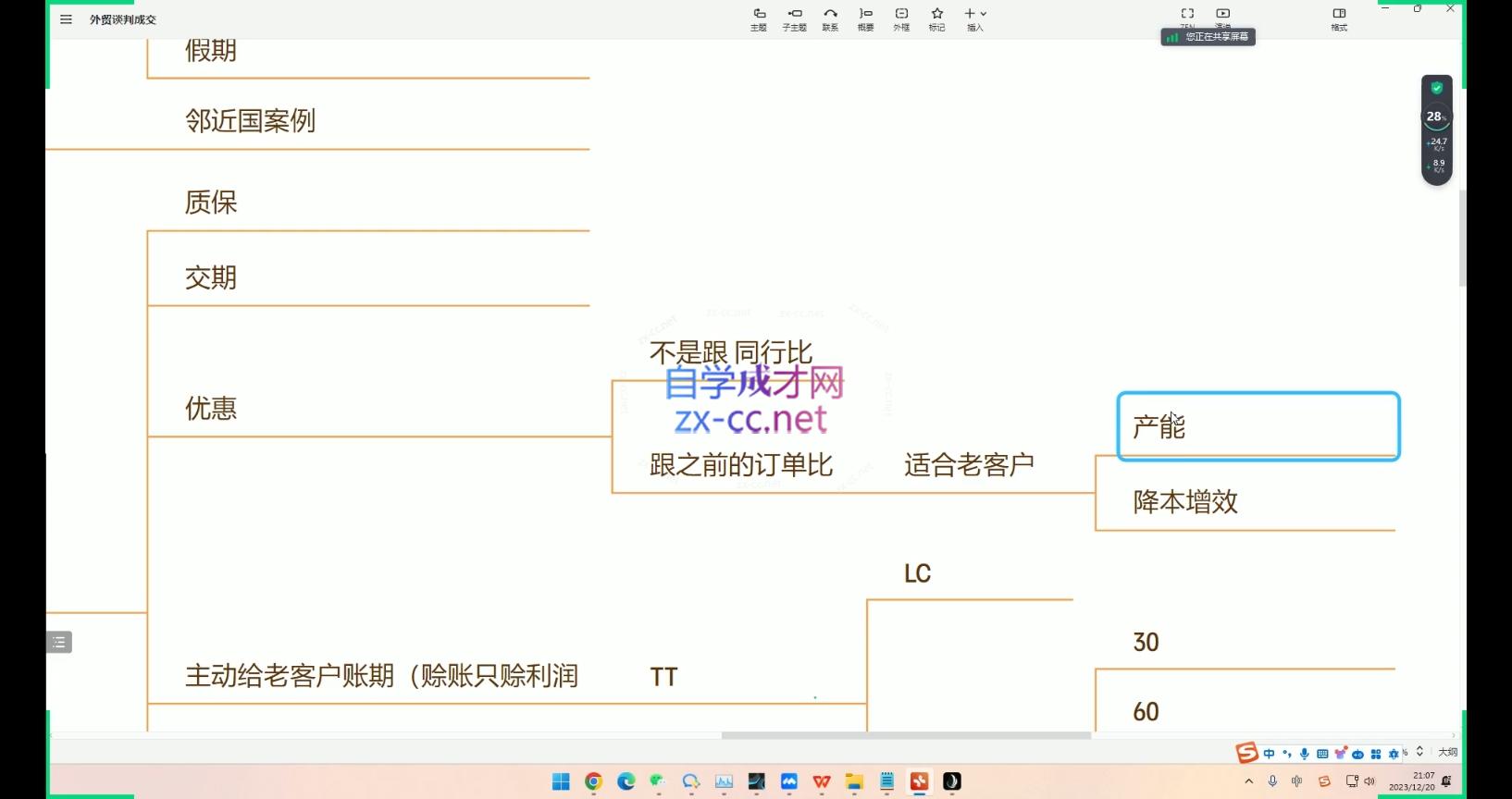 大卫·AI闪电做外贸训练营(更新10月)-微众资源