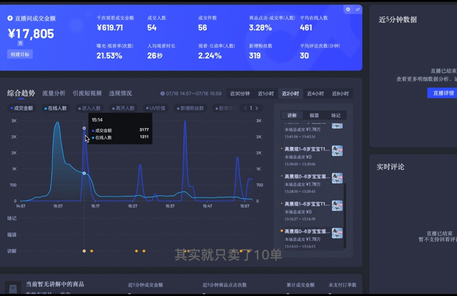直播战士老蔡·抖音直播103起号运营-微众资源