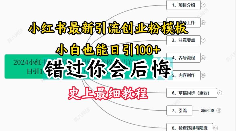 2024小红书引流创业粉史上最细教程，手把手教你引流【揭秘】-微众资源