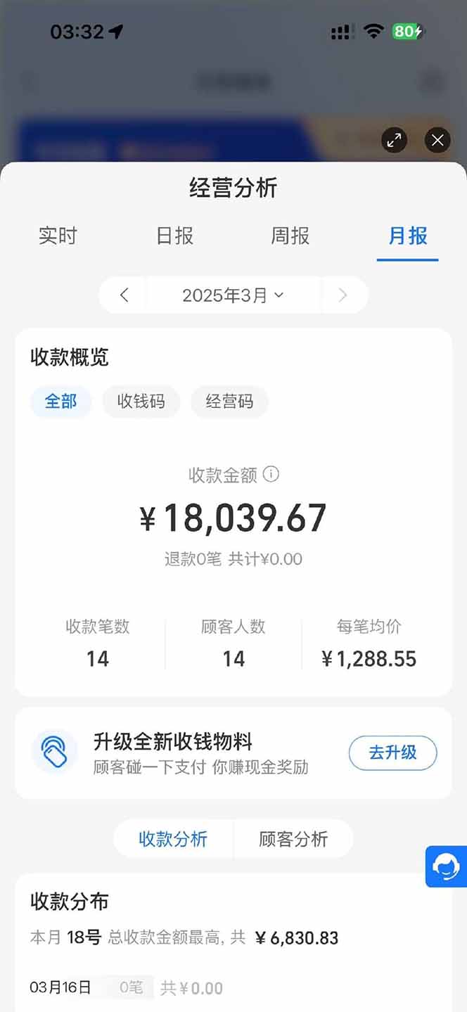 图片[1]-【2025年4月】知识付费镰刀训练营：单号年赚百万的超级IP孵化术-微众资源