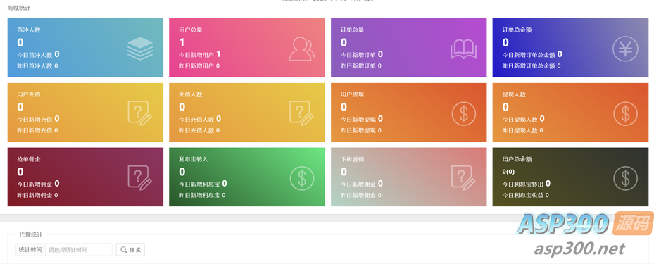 图片[2]-2023年最新7国语言二开刷单源码-超级会员网