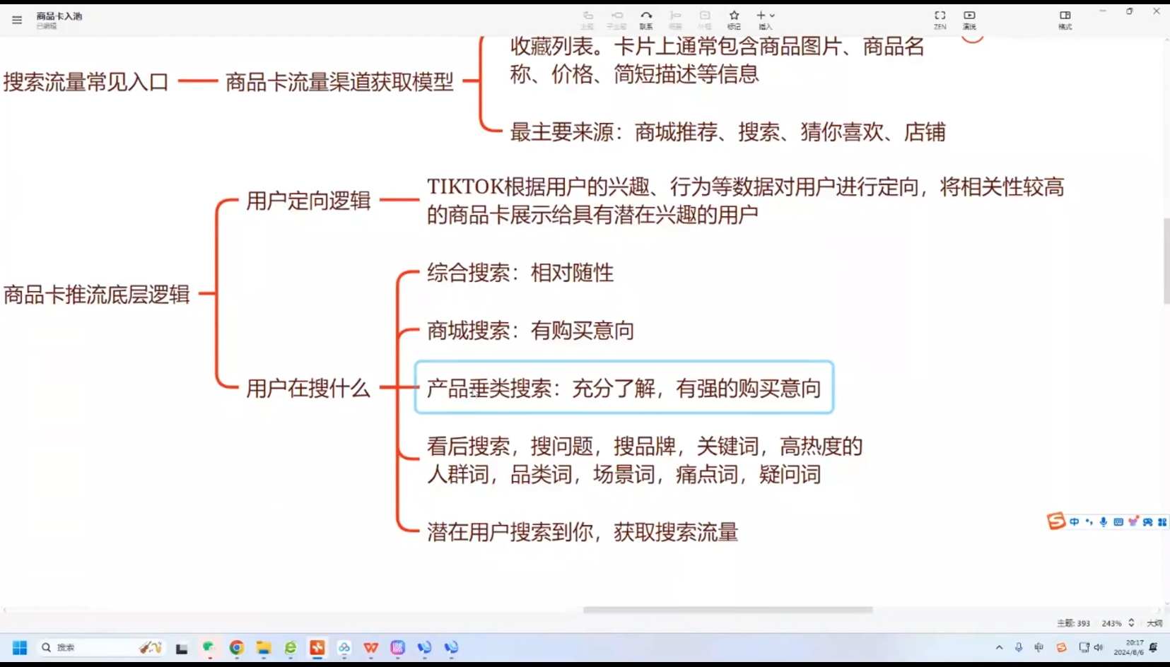 鲨鱼出海·TikTok本土精品小店出海实战营-微众资源