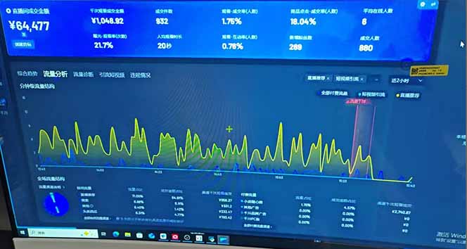 图片[2]-抖音AI无人直播，日结1-5K纯佣金！-超级会员网