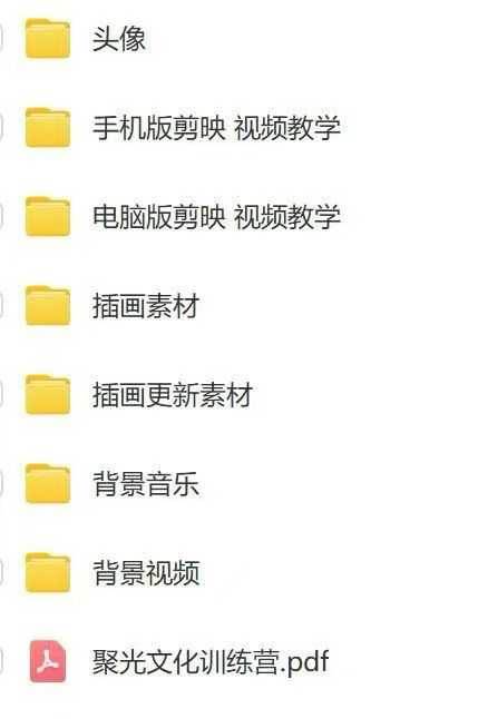 减肥短视频运营实战课：含素材制作、剪映教学，讲精准引流、变现设计与内容模板技巧-微众资源