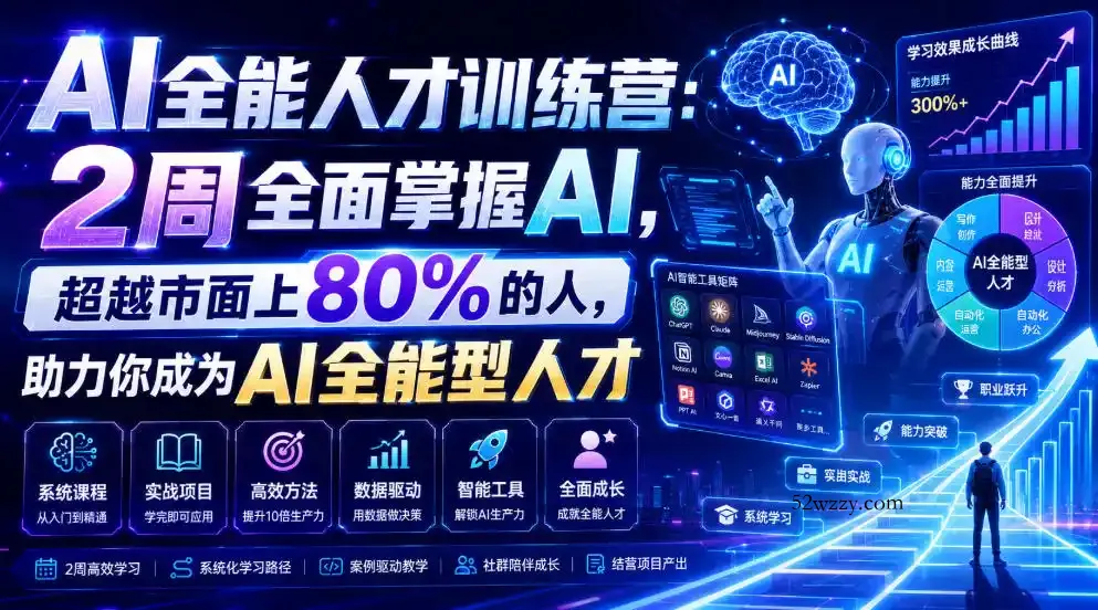 AI全能人才训练营:2周全面掌握AI,超越市面上80%的人,助力你成为AI全能型人才