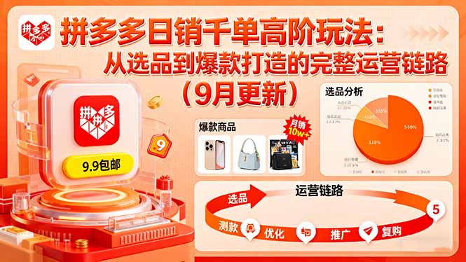 拼多多日销千单高阶玩法：从选品到爆款打造的完整运营链路(9月更新-微众资源