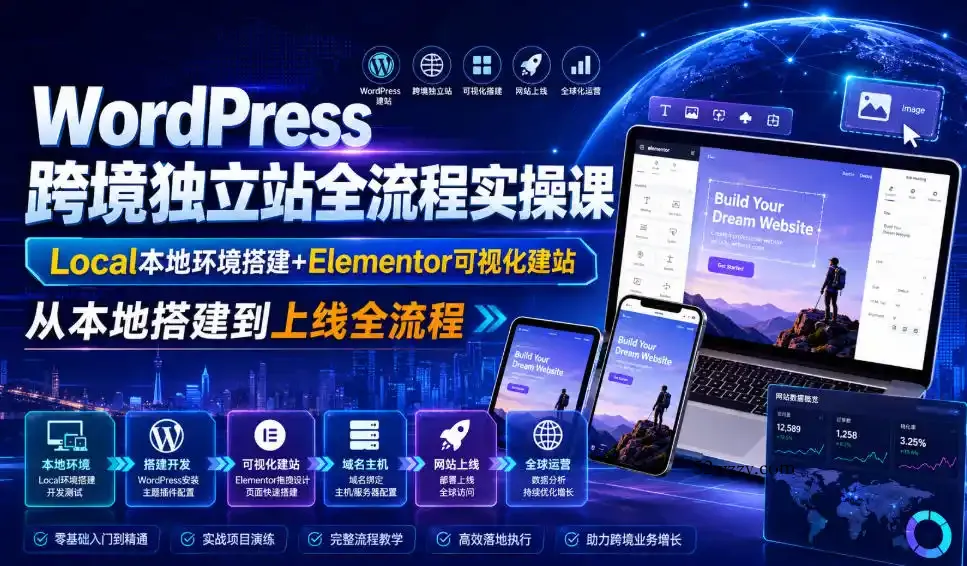 WordPress跨境独立站全流程实操课|Local本地环境搭建+Elementor可视化建站,从本地搭建到上线全流程