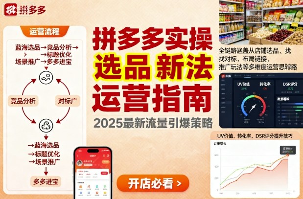 王校长9月12拼多多实操新玩法，全链路涵盖从店铺选品、找对标，布局链接，推广玩法等多维度运营思路-微众资源