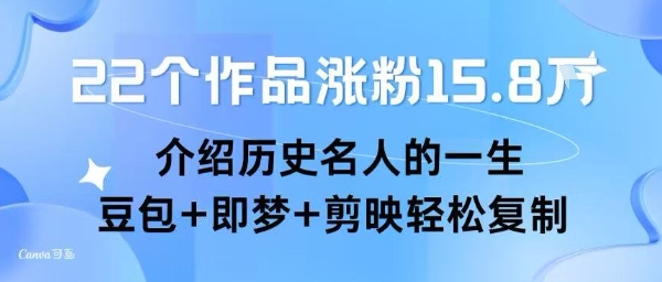 22个作品涨粉15.8W ，介绍历史名人的一生 ， 豆包+即梦+剪映轻松复制-微众资源