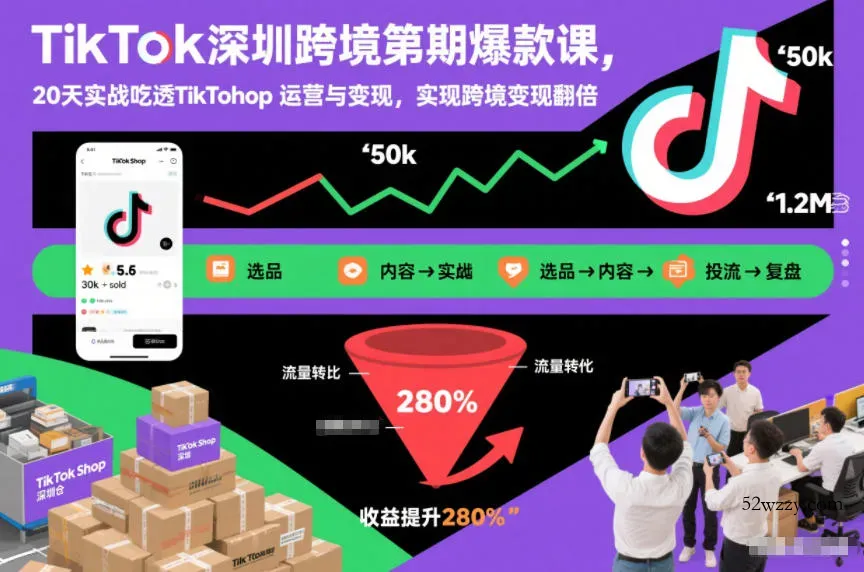 TikTok深圳跨境第2期爆款课，20天实战吃透TikTok Shop运营与变现，实现跨境变现翻倍-微众资源