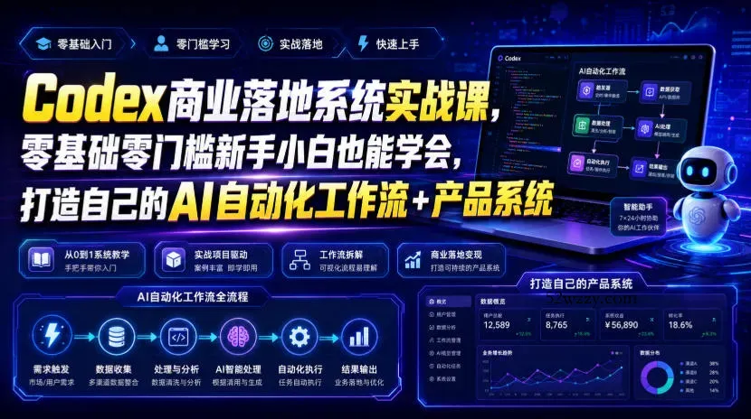 Codex商业落地系统实战课,零基础零门槛新手小白也能学会,打造自己的AI自动化工作流+产品系统-微众资源