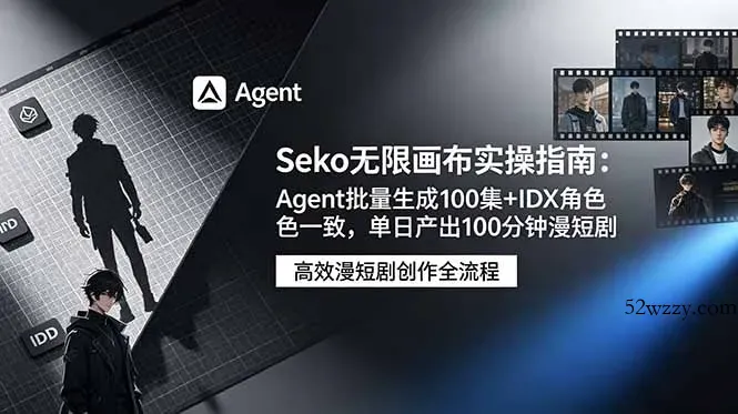 Seko无限画布实操指南：Agent批量生成100集+IDX角色一致，单日产出100分钟漫短剧-微众资源