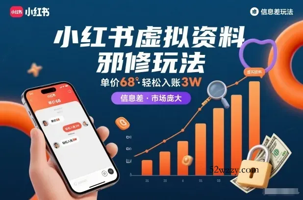 小红书虚拟资料邪修玩法，单价68，轻松入账3W，信息差玩法，市场庞大-微众资源