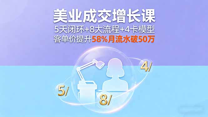 美业成交增长课，5天闭环+8大流程+4卡模型，客单价提升58%月流水破50万-微众资源