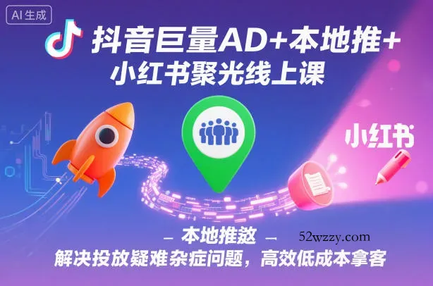 抖音巨量AD+本地推+小红书聚光线上课，解决投放疑难杂症问题，高效低成本拿客-微众资源
