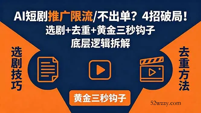 AI短剧推广总被限流、不出单？4招选剧+去重技巧+黄金三秒钩子，手把手拆解底层逻辑-微众资源