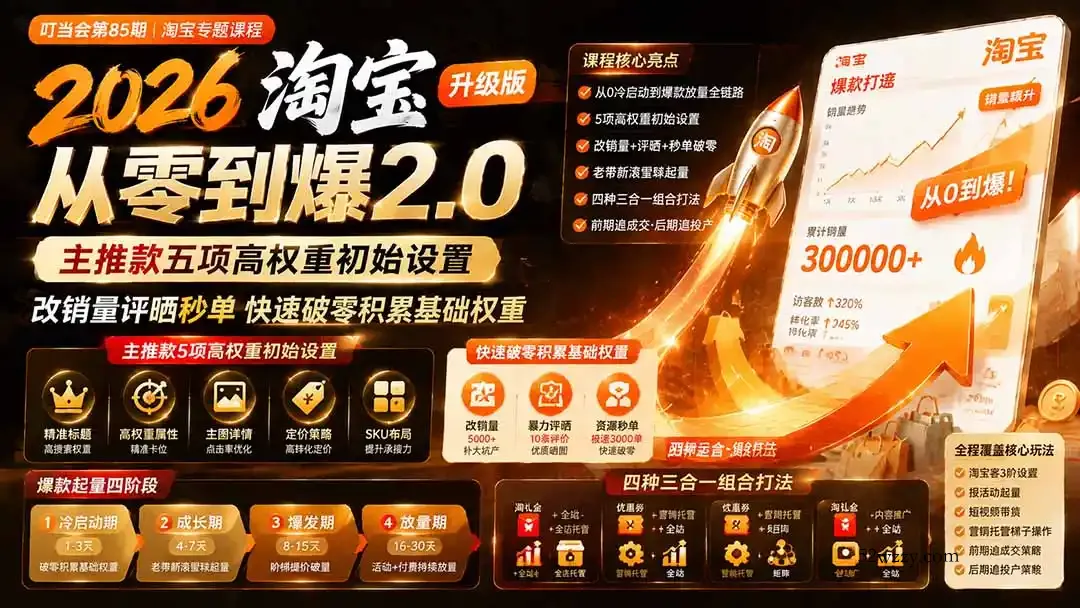 2026淘宝从零到爆2.0第85期；主推款五项高权重初始设置，改销量评晒秒单快速破零积累基础权重-微众资源