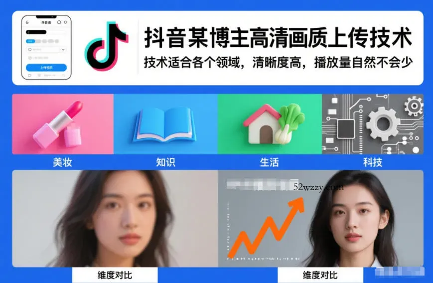 抖音某博主视频高清画质上传技术，技术适合各个领域，清晰度高，播放量自然不会少-微众资源