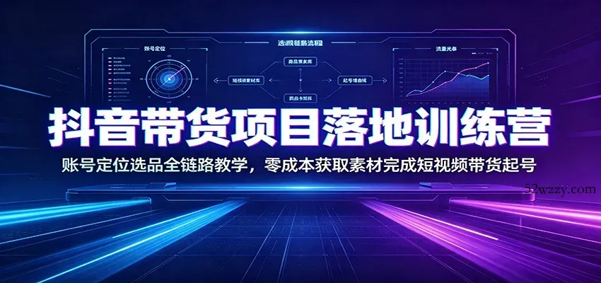 抖音带货项目落地训练营：账号定位选品全链路教学，零成本获取素材完成短视频带货起号-微众资源