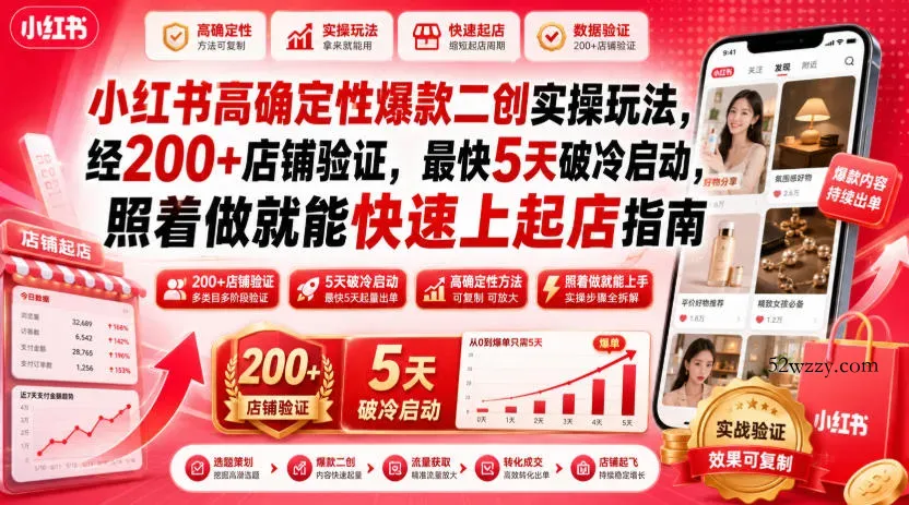 小红书高确定性爆款二创实操玩法,经200+店铺验证,最快5天破冷启动,照着做就能快速上起店指南