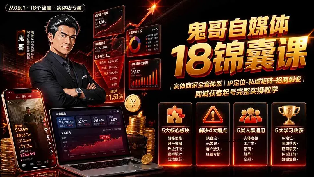 鬼哥自媒体18锦囊课|实体商家全套体系|IP 定位-私域矩阵-招商裂变|同城获客起号完整实操教学-微众资源