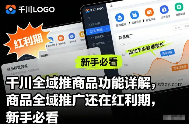 千川全域推商品功能详解，商品全域推广还在红利期，新手必看-微众资源
