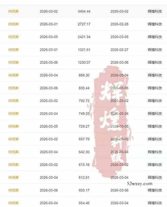 图片[1]-日入上千！！Ai快手短剧搬运赚钱天花板，一键发布，条条过原创-微众资源