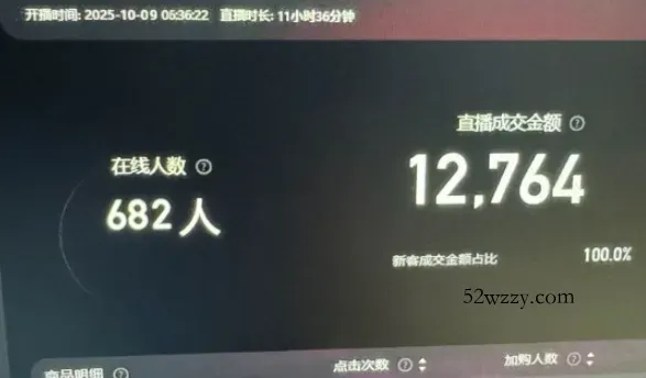 淘宝无人直播带货2025蓝海项目，打造真正的日不落直播间，无需值守，稳定出单日入5张