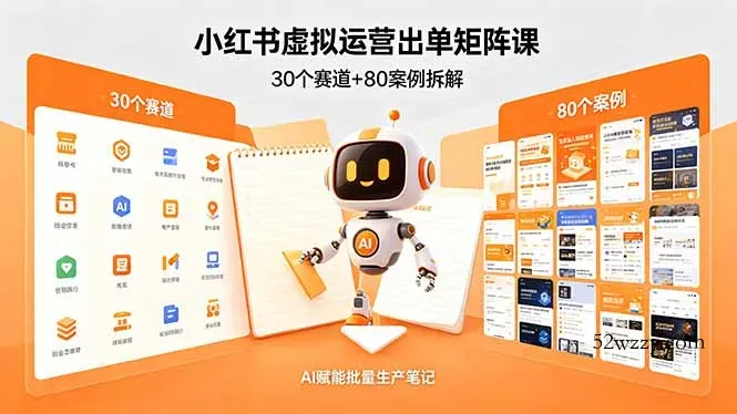 小红书虚拟运营出单矩阵课：30个赛道+80案例拆解，AI赋能批量生产笔记-微众资源