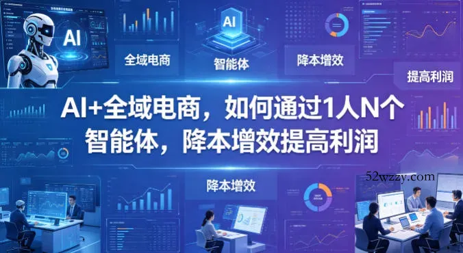 AI+全域电商，如何通过1人N个智能体，降本增效提高利润-微众资源