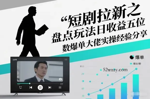 短剧拉新之盘点玩法日收益五位数爆单大佬实操经验分享-微众资源
